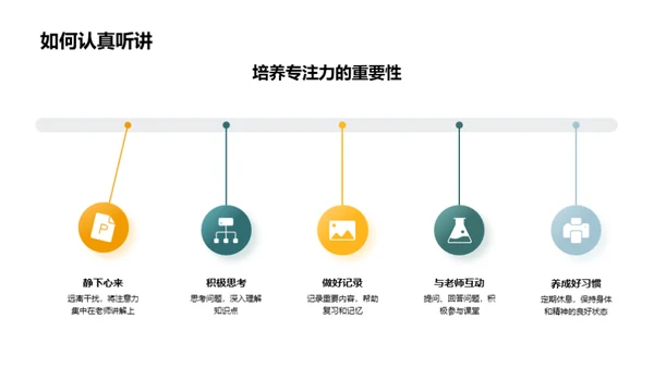 精彩的二年级之旅