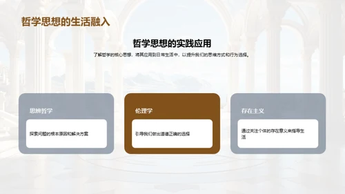 哲学：理论与实践
