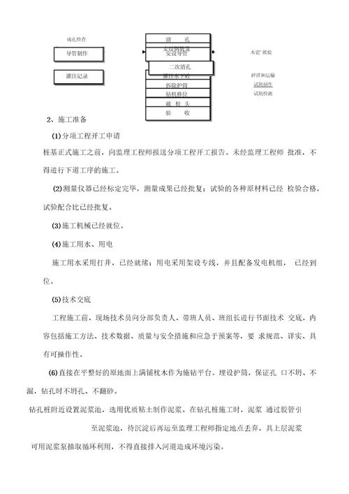 工程施工总结报告