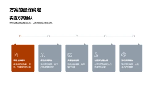 视觉策划之旅