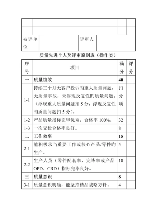 公司产品质量奖励管理新版制度.docx