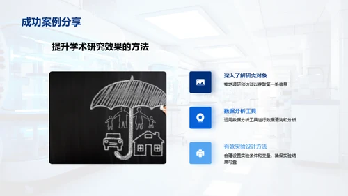 科研之路揭秘
