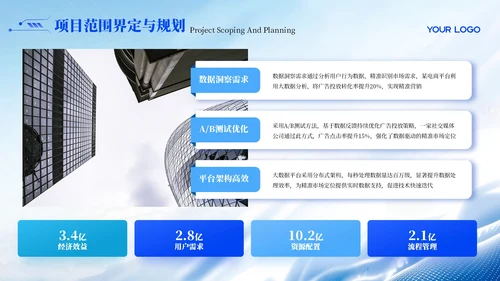 蓝色科技风互联网市场策略规划PPT模板