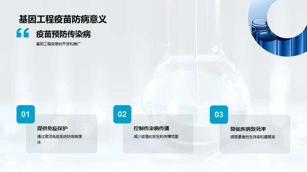 基因工程疫苗：未来掌控