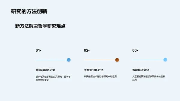 哲学探索：研究之旅