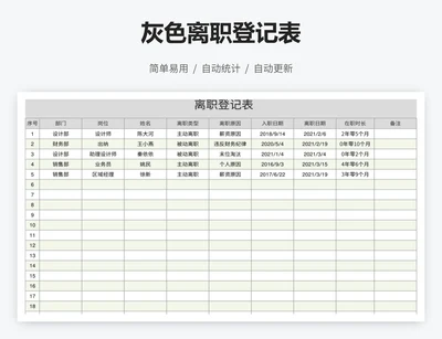 灰色离职登记表