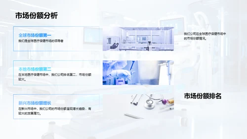 医疗保健行业全景解析