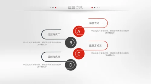 简约企业宣传企业简介公司简介PPT模板