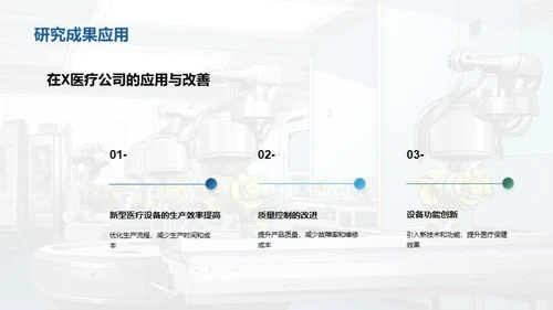 医疗设备制造革新