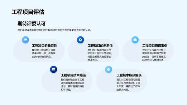 工程项目开题报告PPT模板