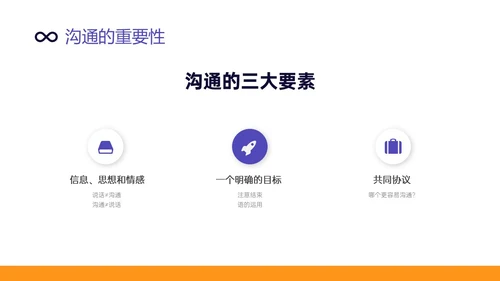 黄紫色简约插画职场沟通技巧培训ppt模板