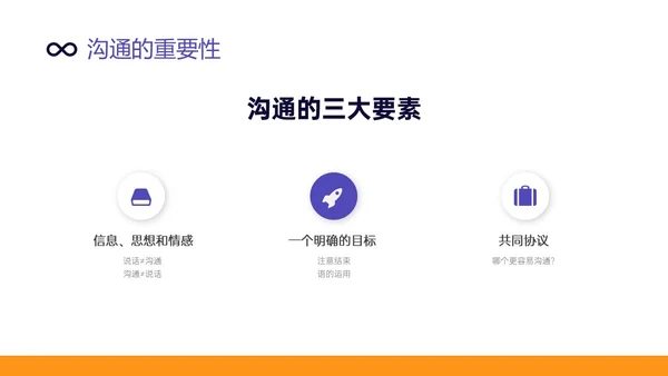 黄紫色简约插画职场沟通技巧培训ppt模板