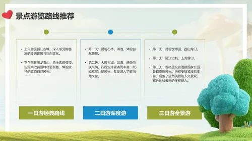 绿色3D风云南旅游全攻略：美景与美食PPT模板