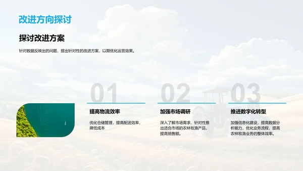 农林牧渔业务总结