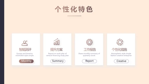 创意时尚美发教学工作总结动态PPT