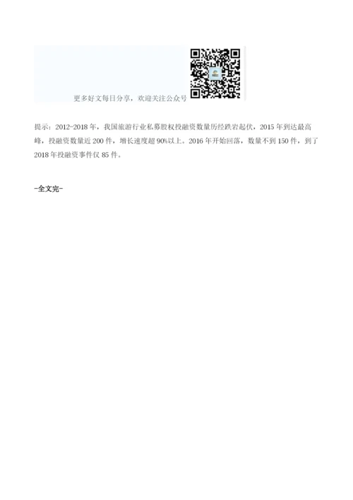 我国旅游行业投融资现状：债券、上市后再融资是资金流入主要渠道.docx