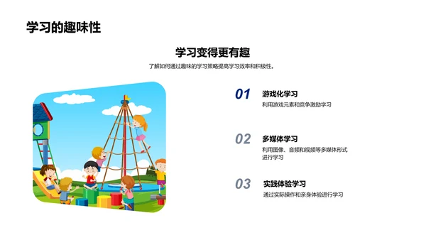 高效学习方法PPT模板