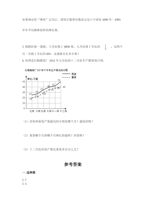 冀教版六年级下册数学 期末检测卷附完整答案【夺冠】.docx