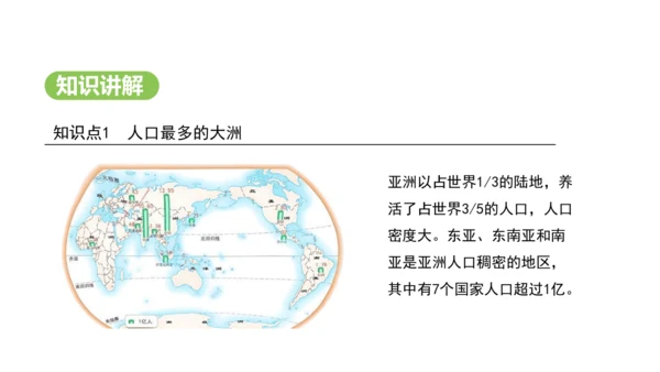 7.2 人文环境（课件29张）-2024-2025学年七年级地理下学期人教版(2024)