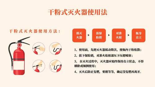 全国防灾减灾日安全教育常识教学PPT模板