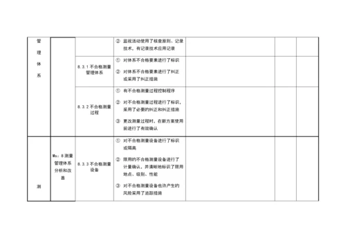 测量管理体系内审检查表.docx