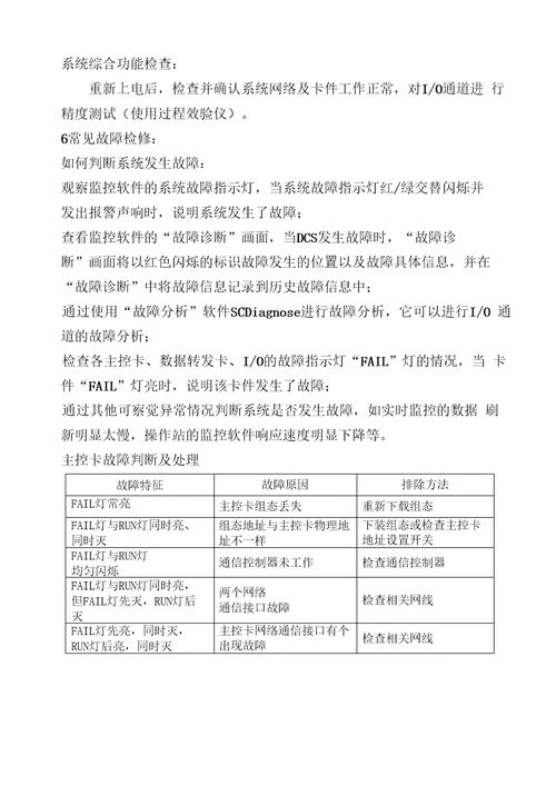 DCS控制系统维护检修规程