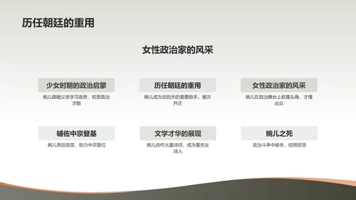 黄色国风上官婉儿唐代女官与诗人PPT模板