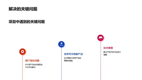 游戏领域的半年探索