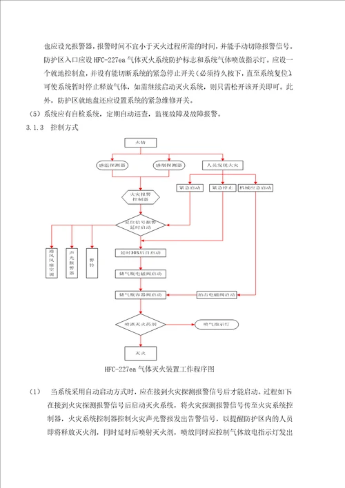 FM200消防系统技术协议