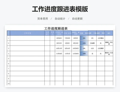 工作进度跟进表模版
