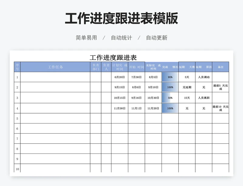 工作进度跟进表模版