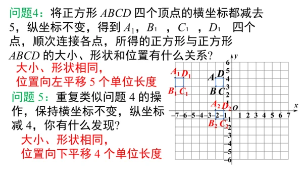 9.2.2 用坐标表示平移 课件（共28张PPT）