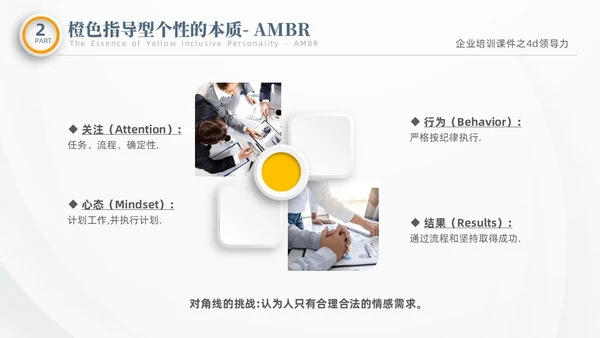 彩色微粒体商务企业企业培训课件之4D领导力培训课件PPT
