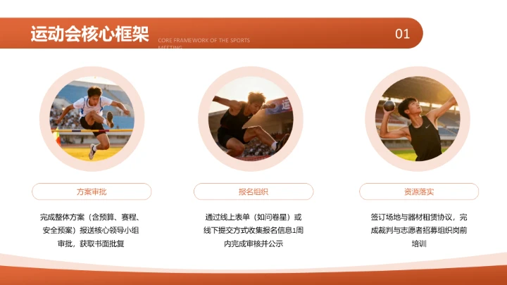 橙色现代风校园运动会活动策划方案PPT模板