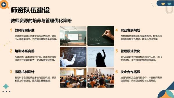 橙色扁平风教育培训行业年终总结PPT模板