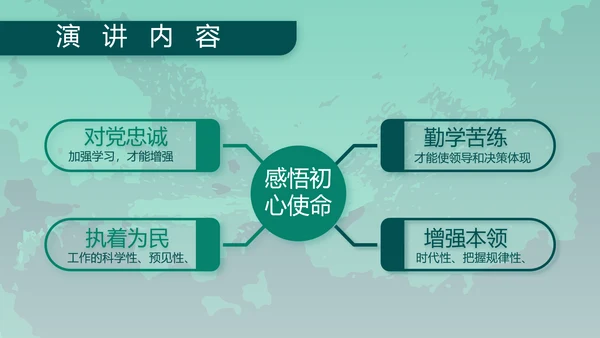 八一部队军事工作总结汇报动态PPT