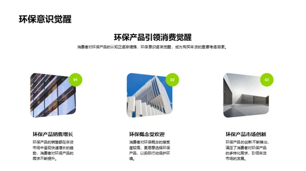 绿色年货盛典