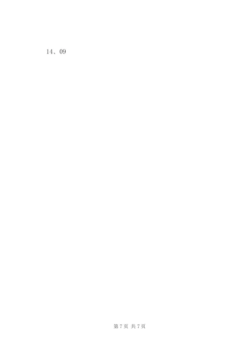 小学中长期发展规划年度实施计划 (5).docx
