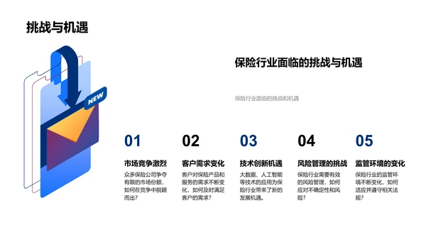 Innova商业计划竞赛路演PPT模板