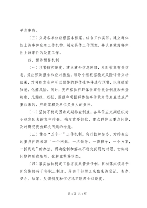 群体性上访事件应急预案 (5).docx