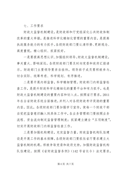 财政监督机制指导方案.docx