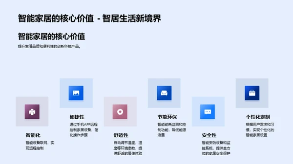 智能化生活新选择