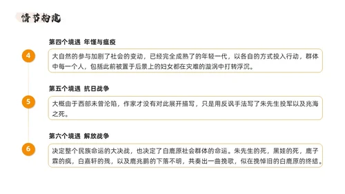 西北风艺术白鹿原读书分享会交流会PPT模板