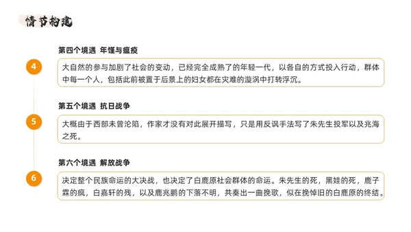 西北风艺术白鹿原读书分享会交流会PPT模板
