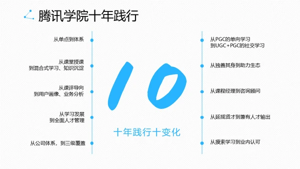 腾讯教学之道腾讯大学通用PPT模板