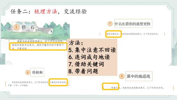 统编版语文五年级上册第二单元整体教学设计说课（课件）