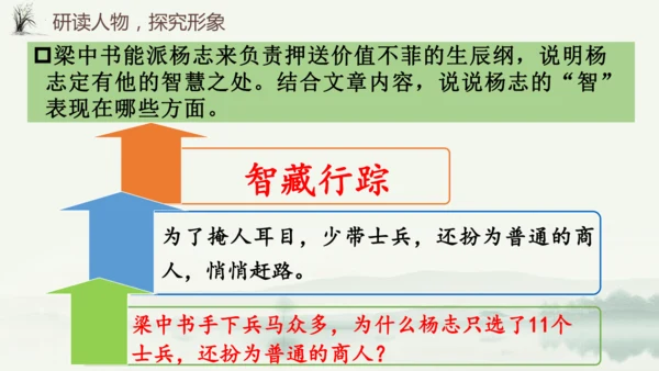 第22课《智取生辰纲》课件