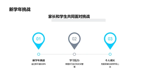 迎接六年级挑战