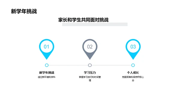 迎接六年级挑战