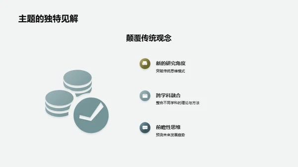 学术主题深度解析